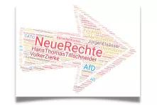 Ein Pfeil, der nach rechts zeigt und gefüllt ist mit Wörtern