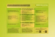 Grafik mit dem Titel „Zwischen Energiehunger und Klimahoffnung – KI in Grün: (Wie) kann Künstliche Intelligenz nachhaltig werden?“ Sie zeigt Ergebnisse eines Workshops in drei Themenbereichen: „KI für Nachhaltigkeit“, „Nachhaltigkeit von KI“ und „KI & Globaler Süden“. In Stichpunkten werden Möglichkeiten und Herausforderungen von KI im Kontext von Klima, Energieverbrauch, Fairness und globaler Gerechtigkeit dargestellt. Links unten eine kurze Einführung zum Thema, rechts unten ein Aufruf zur Beteiligung. Re